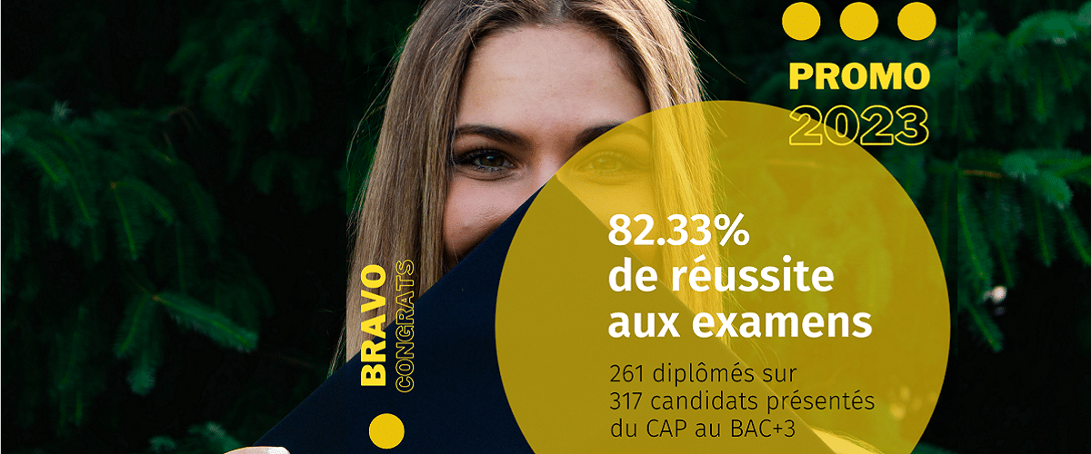 résultats examens 2023 des écoles cci dordogne