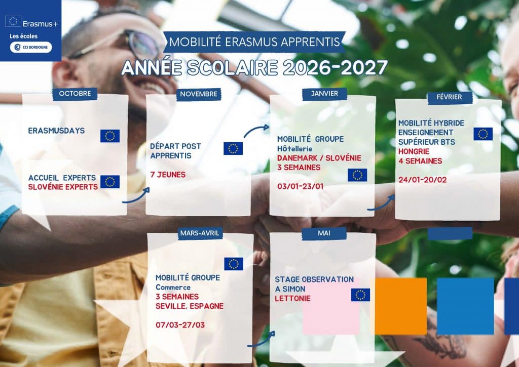 mobilité Erasmus 2026-2027
