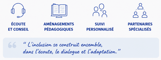 Mission accompagnement référent handicap